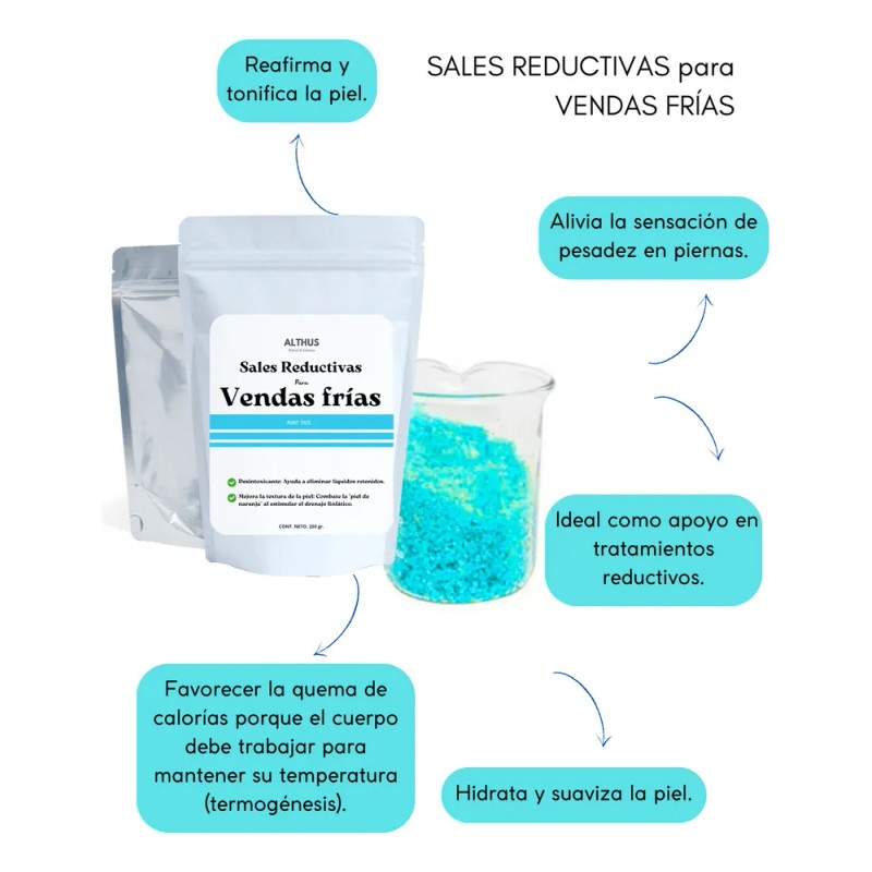 Sales Reductivas Spa Moldeadoras Para Vendas Frías Spa 500g