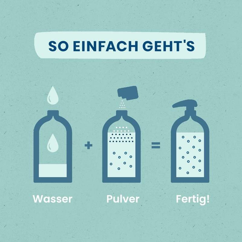 Blaue Helden Hand Soap Aloe Vera Starter Set + 4