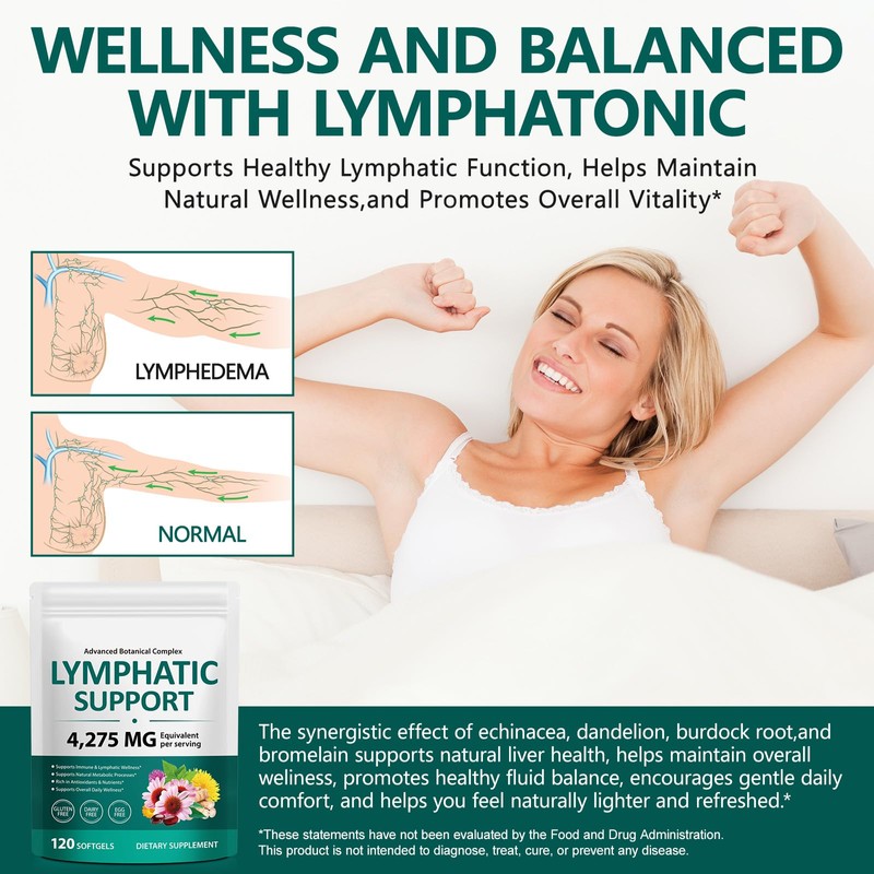 Lymphatic Support Supplement 120 Softgels– Advanced Botanical Complex with Echinacea,