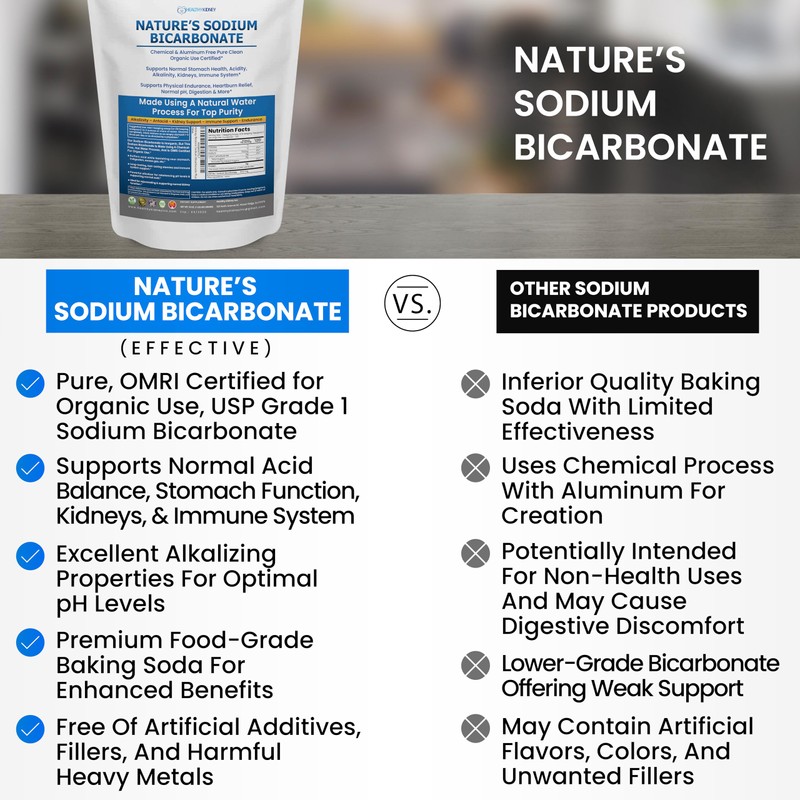Nature’s Sodium Bicarbonate Organic Use Aluminum Free Baking Soda. No