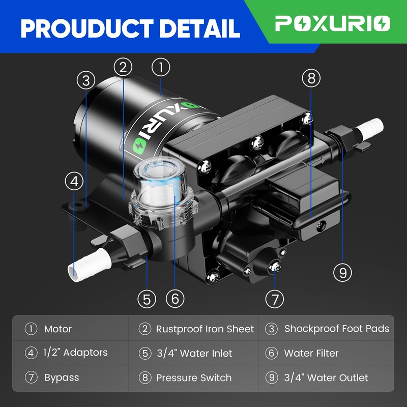 POXURIO 6GPM RV Water Pump, 70PSI 110V DC Fresh Water