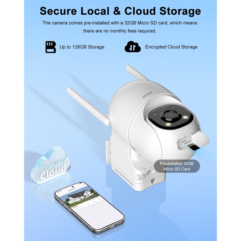 HXVIEW 4G LTE Solar Cellular Security Camera Outdoor Wireless, 24/7