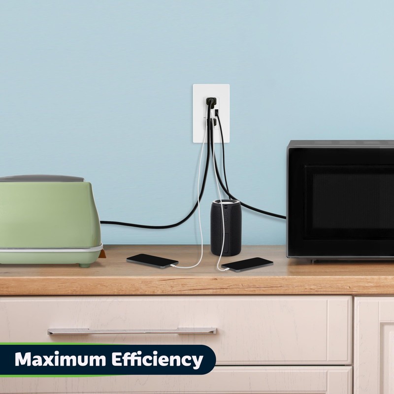 TOPGREENER USB Outlet with 15A Duplex Tamper-Resistant Receptacles, USB Type-A,