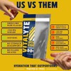 Vitalyte Mezcla Bebidas Polvo Electrolitos Naturales Gluten Tazas Por Contenedor