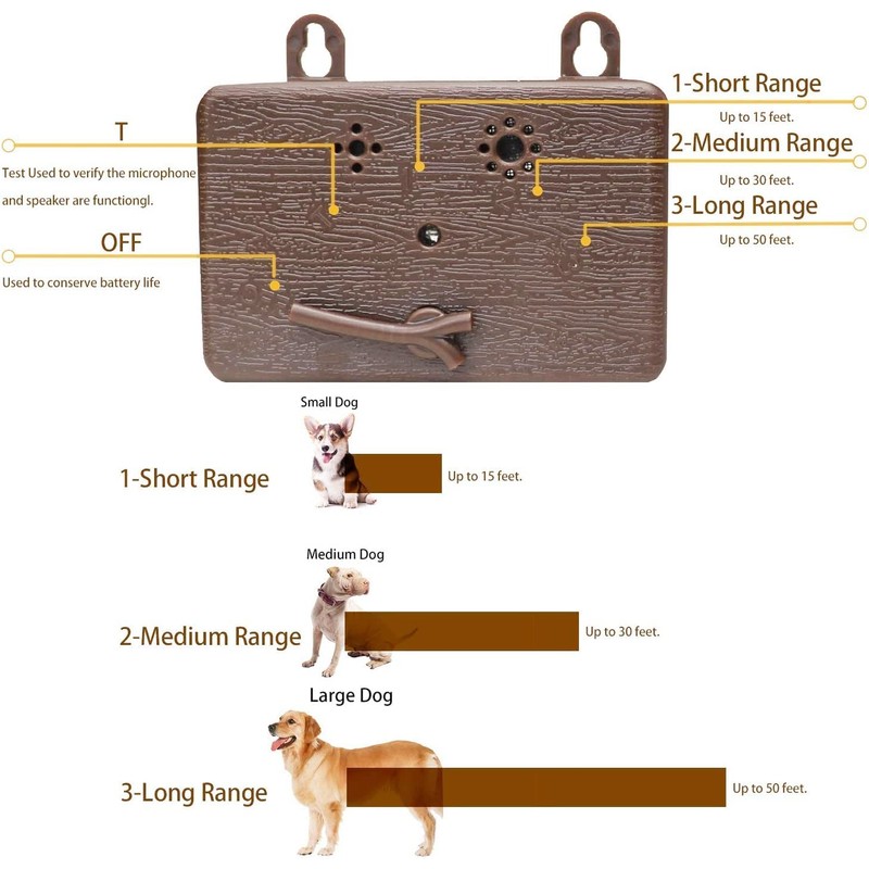 Anti Barking Device for Dogs, Sonic Bark Deterrents, 50 FT
