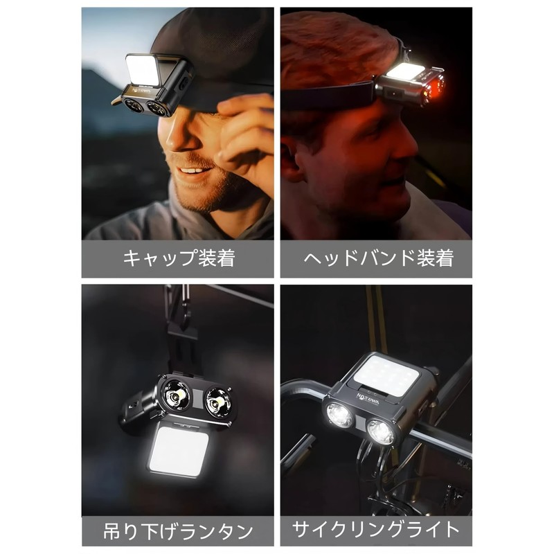 Warsun MD9 Headlight, Flashlight, High Brightness LED, Headlight, 5 Lighting