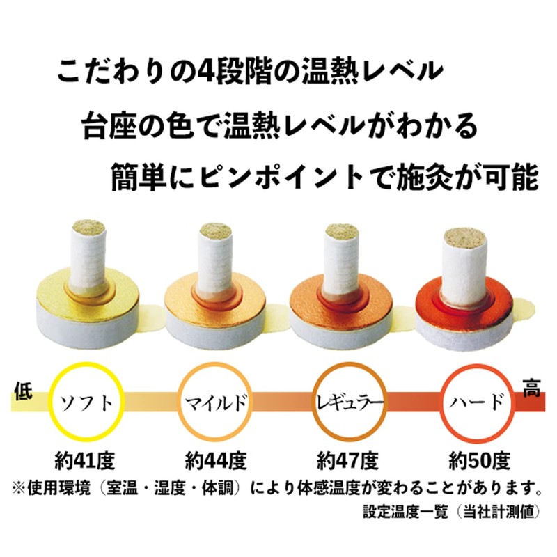 AIKUREI moxibustion base moxibustion 1,000 seeds, soft type (heat: about