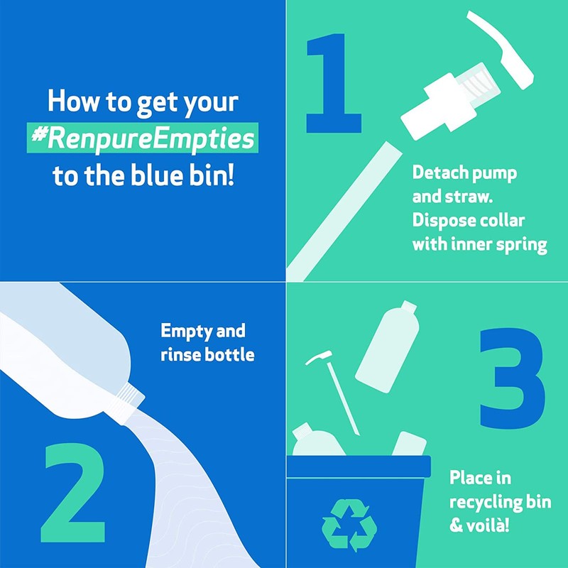 Renpure Original Tea Tree Essential Oil & Peppermint Moisturizing Body