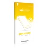 upscreen Anti-Glare Screen Protector for Dacia Duster Infotainment System (2024)