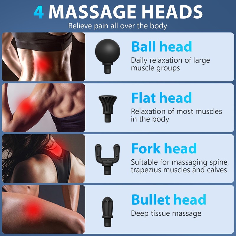 Unipampa Massage Gun, Hand Massager, Muscle Massager