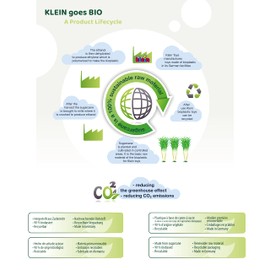 Theo Klein Klein goes Bio - Einkaufskorb I Korb aus Biokunststoff mit Griff I Spielzeug für Kinder ab 2 Jahren