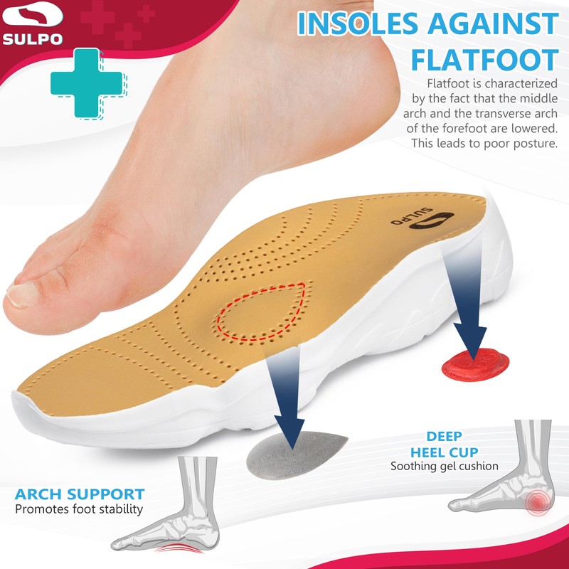 SULPO Orthopaedic Insoles - Comfort Shoe Insoles Made of Genuine