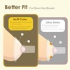 Maymom MyFit Crater Series 12mm Two-Piece Design Small Breastshield Compatible