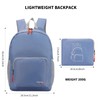 20-35L Lightweight Foldable Backpack, Student Backpack, Small Rucksack Water Resistant