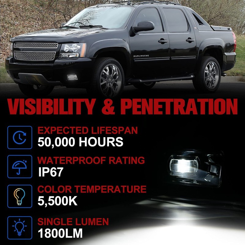 FIERYRED LED Fog Lights Compatible with Chevy Silverado Tahoe Avalanche