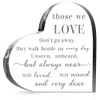 1 PCS Transparent Sympathy Gifts Memorial Bereavement Gifts for Loss