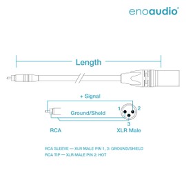 enoaudio Mogami 2534 Quad Stereo Pair (L,R) Audio Cable | Neutrik Gold RCA - XLR Male | HiFi 5.0 m