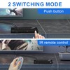 2x2 Video Wall Controller, 4K UHD Video Wall HDMI Splitter