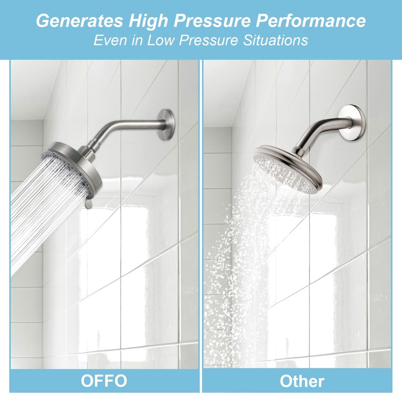 OFFO Shower Head, High Pressure Shower Head with Pause Mode,