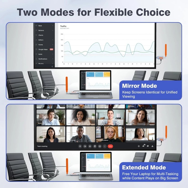 Coolpie Wireless HDMI Transmitter Receiver 4K 2160P 500FT 5.8G fr