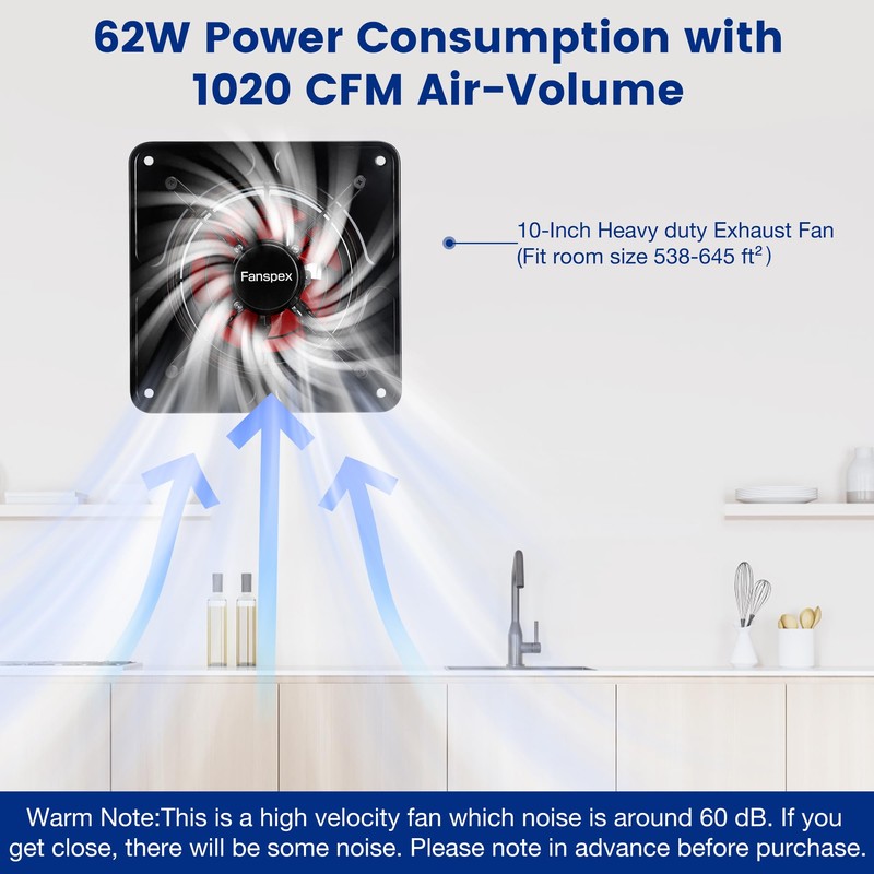 Fanspex 10" High Velocity Exhaust Fan for Kitchen, 1020 CFM