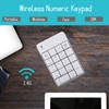 Yoidesu Number Pad, USB Numeric Keypad,18 Key Mini Portable Data
