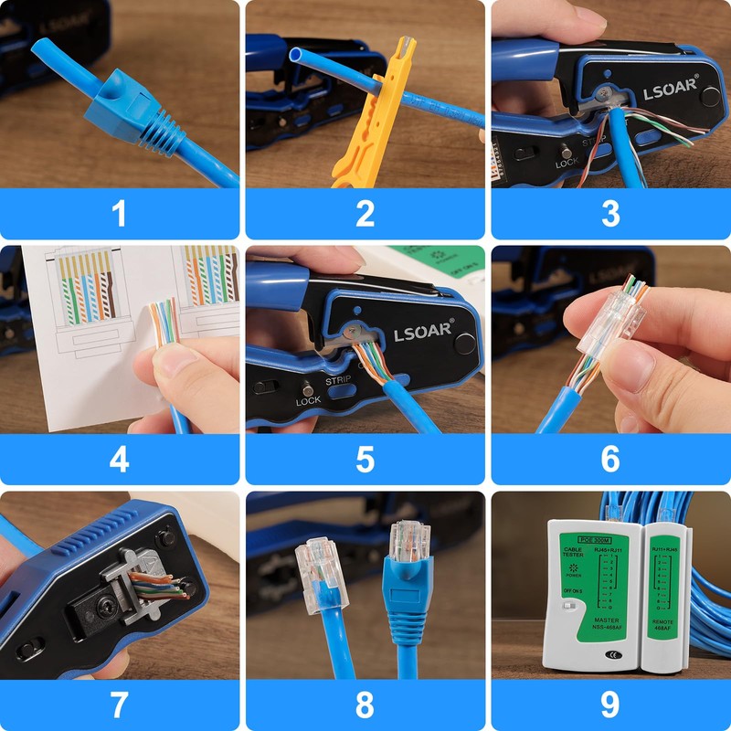 Lsoar RJ45 Crimp Tool Kit Pass Through RJ45 Crimper, Ethernet