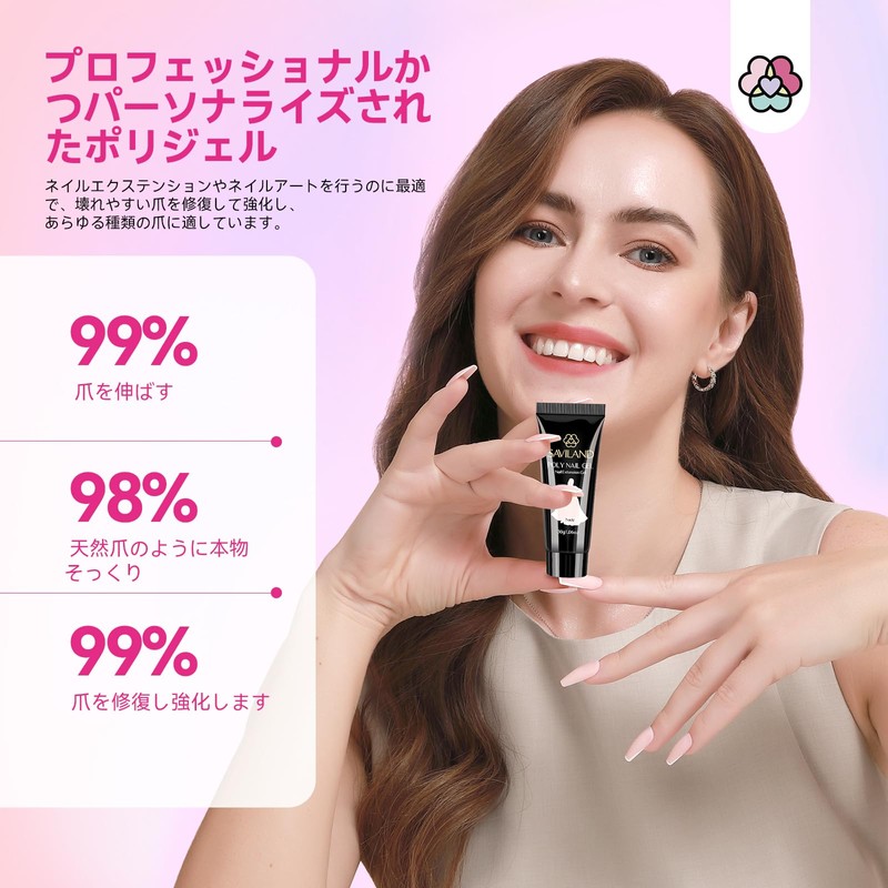 Saviland Poly Gel Nail Kit - Clear Nude Poly Nail