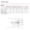 fischer DuoBlade without Screws | Self Drilling Plasterboard Anchors for