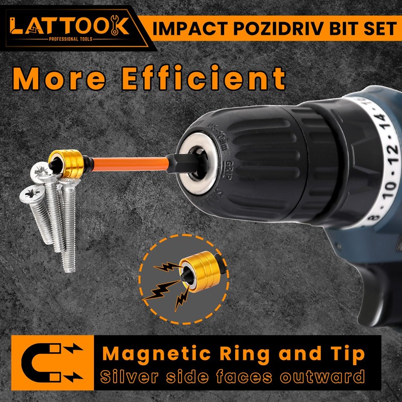 3-Inch PZ2 Impact Pozidriv Bit Set