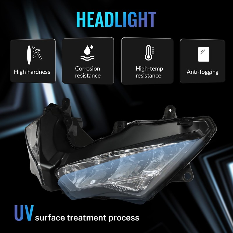 TCMT Front Headlight Assembly Fit For Kawasaki Ninja 400 2018-2024
