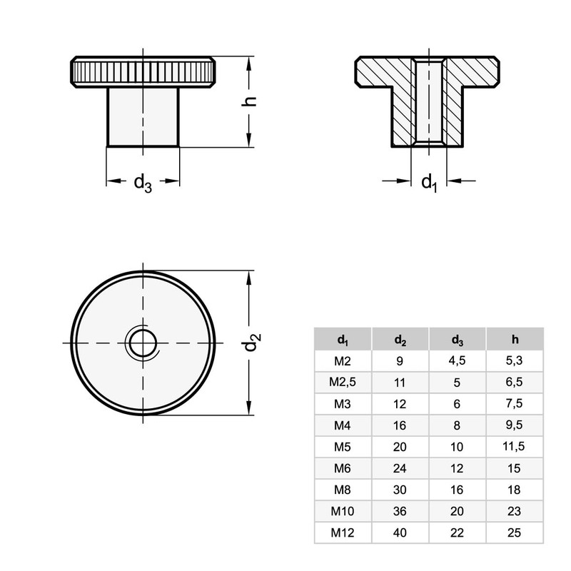 Ganter Normelemente High knurled nut, DIN 466-M4, burnished steel, pack