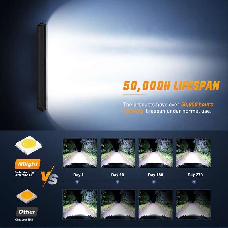 LED Light Bar Nilight 42Inch 240W Spot Flood Combo LED