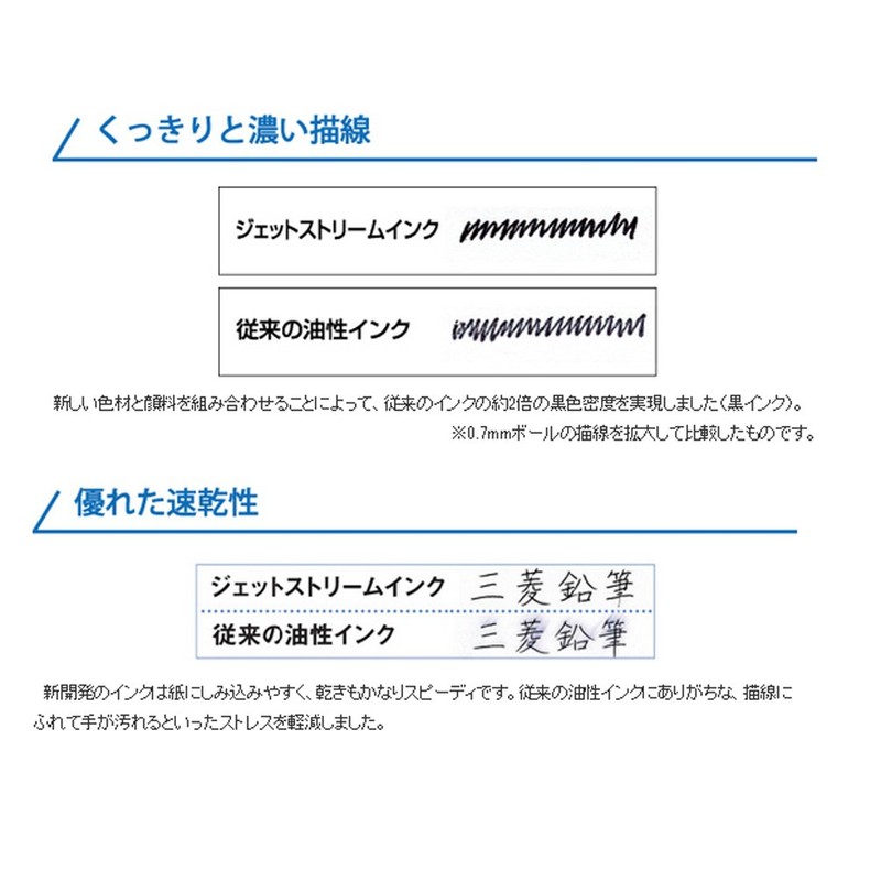 Mitsubishi Pencil uni Jetstream Standard SXN15005.24 Oil-Based Ballpoint Pen, 0.02