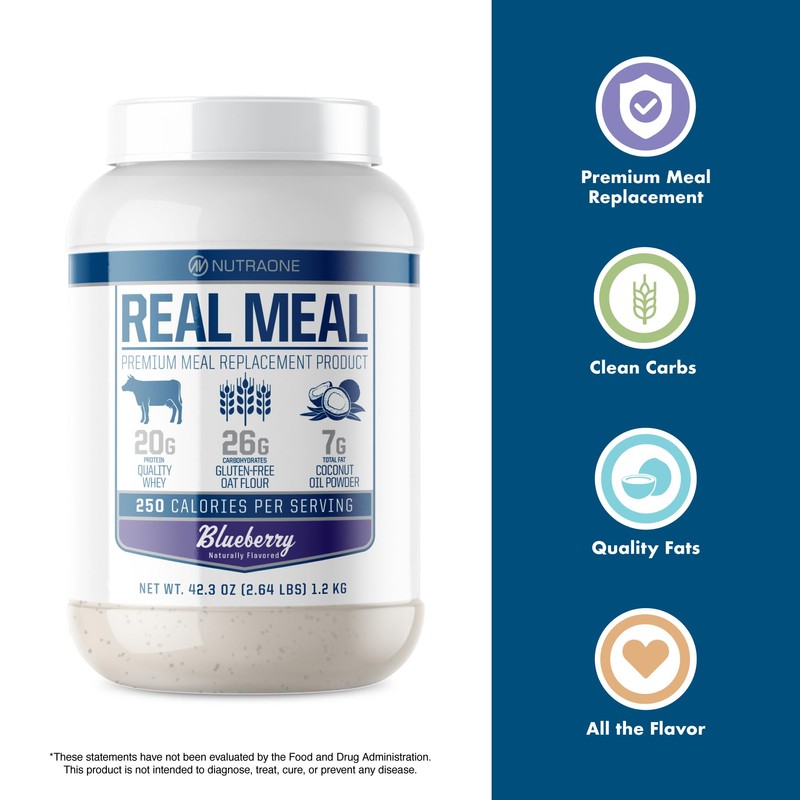 Real Meal by NutraOne - Perfect Meal Replacement Powder for