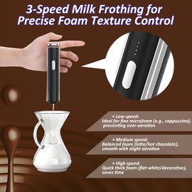 SOUNIR Electric Milk Frother Handheld & Stand, Rechargeable with Detachable Whisk - Fast Foam Maker for Latte, Cappuccino, Hot Chocolate, Egg – Black