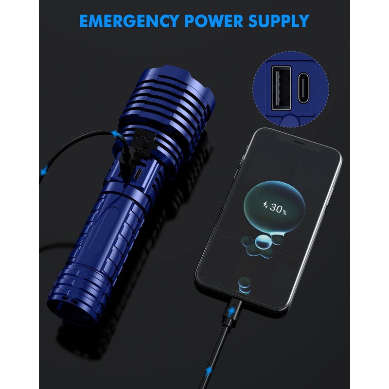 Grentay Super Bright Rechargeable LED Flashlights, 2500,000 True High Lumens,