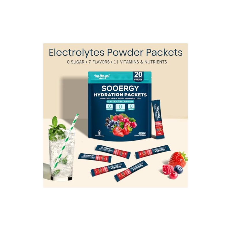 Sobres de Electrolitos en Polvo