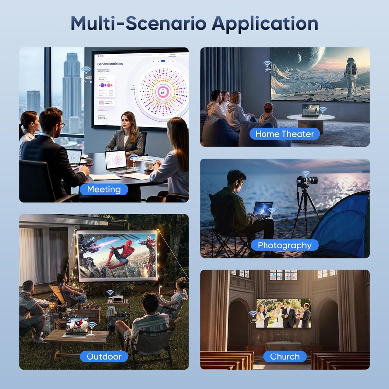 Wireless HDMI Transmitter and Receiver, Wireless HDMI Extender, Plug &