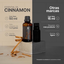 Aceite Esencial con Ingredientes Puros y Naturales, Aromalogía de 50 ml. Aceite Esencial Canela (Cinnamon), B Life.