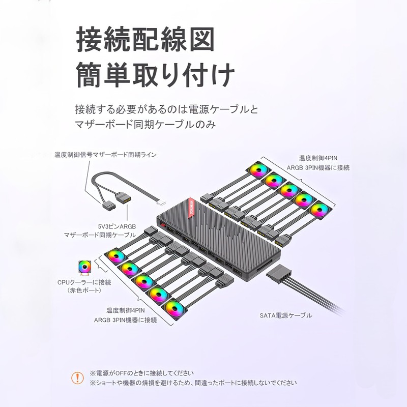 【Small Lab】COOLMOON 20 Port Fan Hub Controller ARGB 5V 3PIN