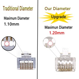 20 Pack RJ45 Cat6a Cat6 Connector for 23 AWG Gold Plated 8P8C Pass Through Shielded Modular Ends Plug