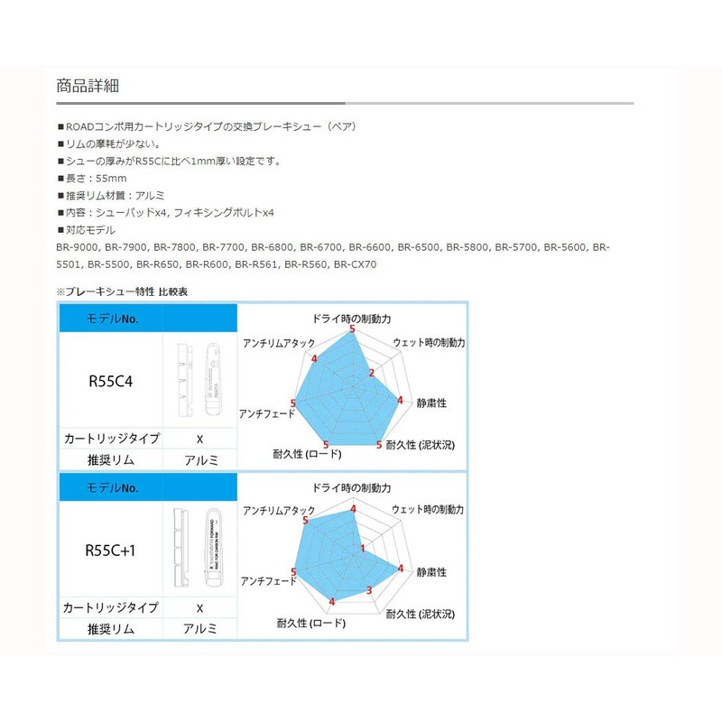 Shimano Uni Bremsschuhträger R55c+1 Bremsbelag, schwarz, One Size