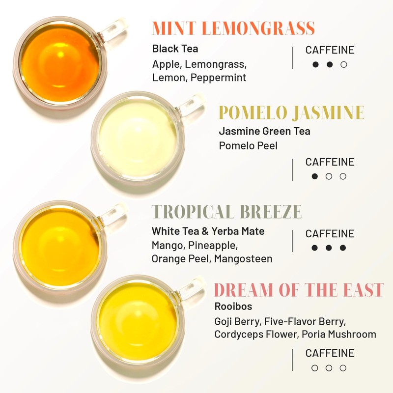 CHAYEAH, Premium Tea Collection (16 Pyramid Tea Sachets, 8 Assorted