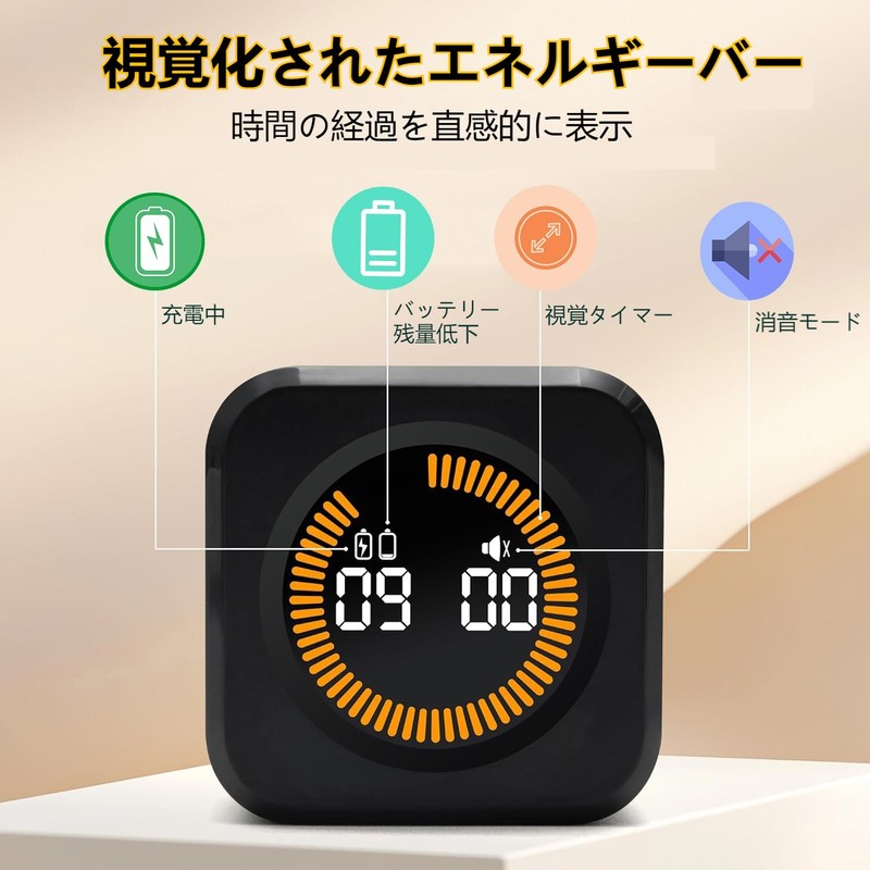 Pomodoro Timer 5/10/25/50 Mins Preset Optical Cube Timer with Gravity