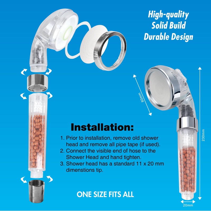 Filtered Shower Head High Pressure Shower Head with Minerals Filter,