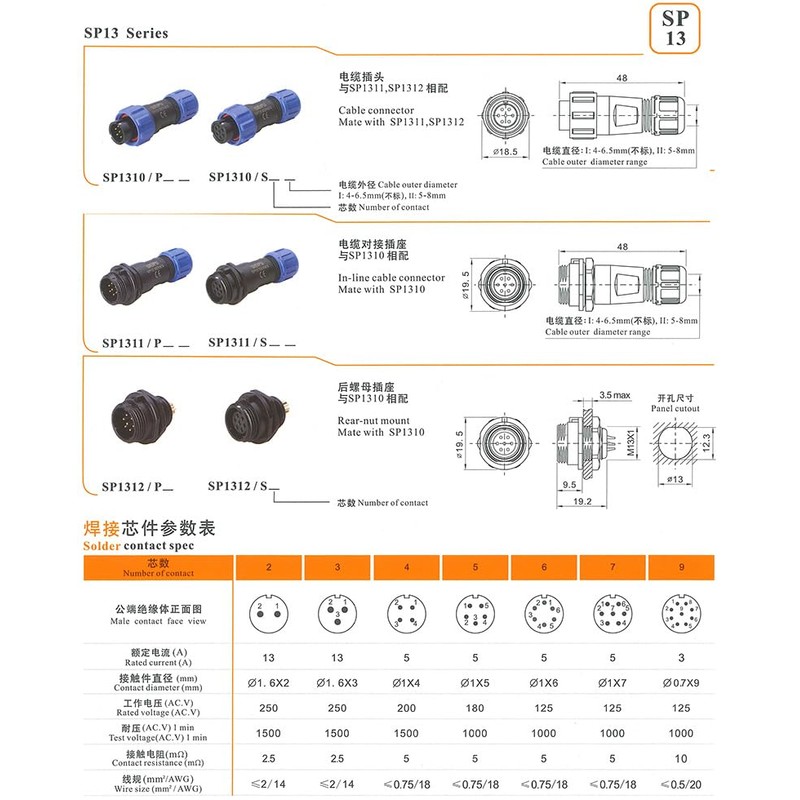 ZBLZGP SP13 3 Pin Waterproof IP68 Housing Recessed Plug Weipu