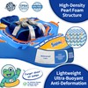 ROHSCE Baby Beach Float with Canopy 1 Year Old Pool