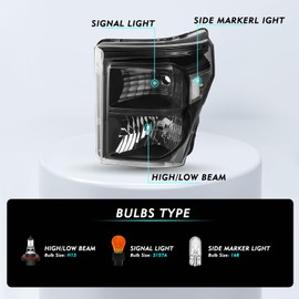 TUSDAR Halogen Headlight Assembly Set Fit for 2011 to 2016 Ford F-250 F-350 F-450 F-550 Super Duty Headlamp (Black Housing with Clear Reflector)