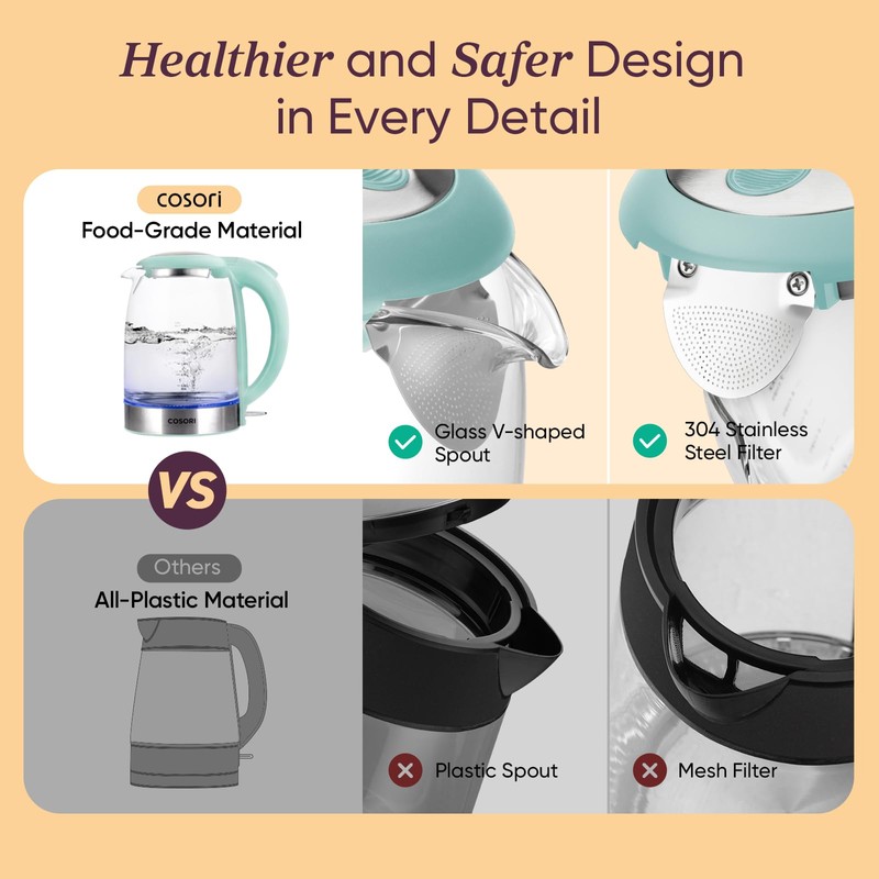 Cosori Electric Kettle, No Plastic Filter & Spout, Tea Kettle